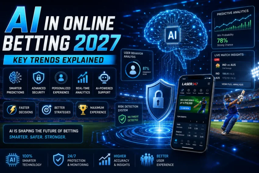 AI in Online Betting 2027